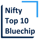 GI Top 10 Bluechip Quant
